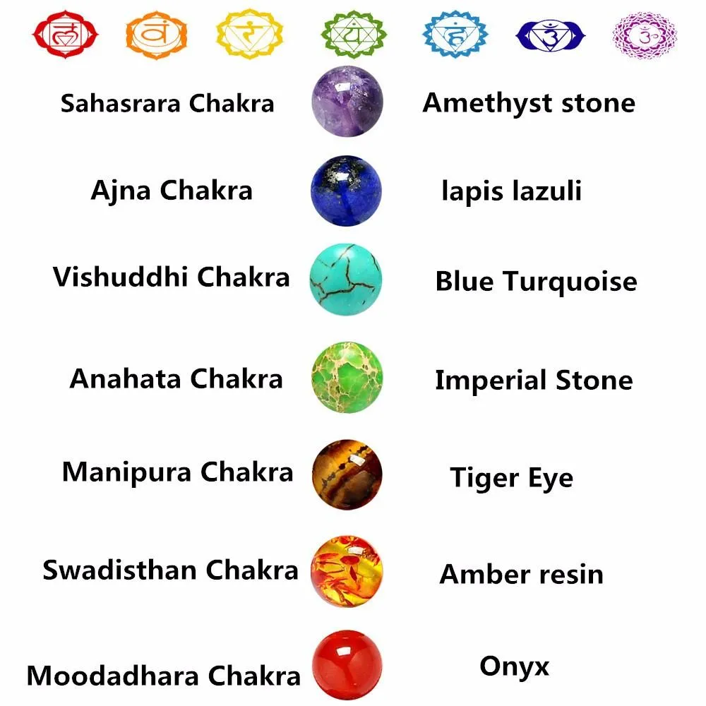 7 Chakra Lava Stone w/ Hamsa