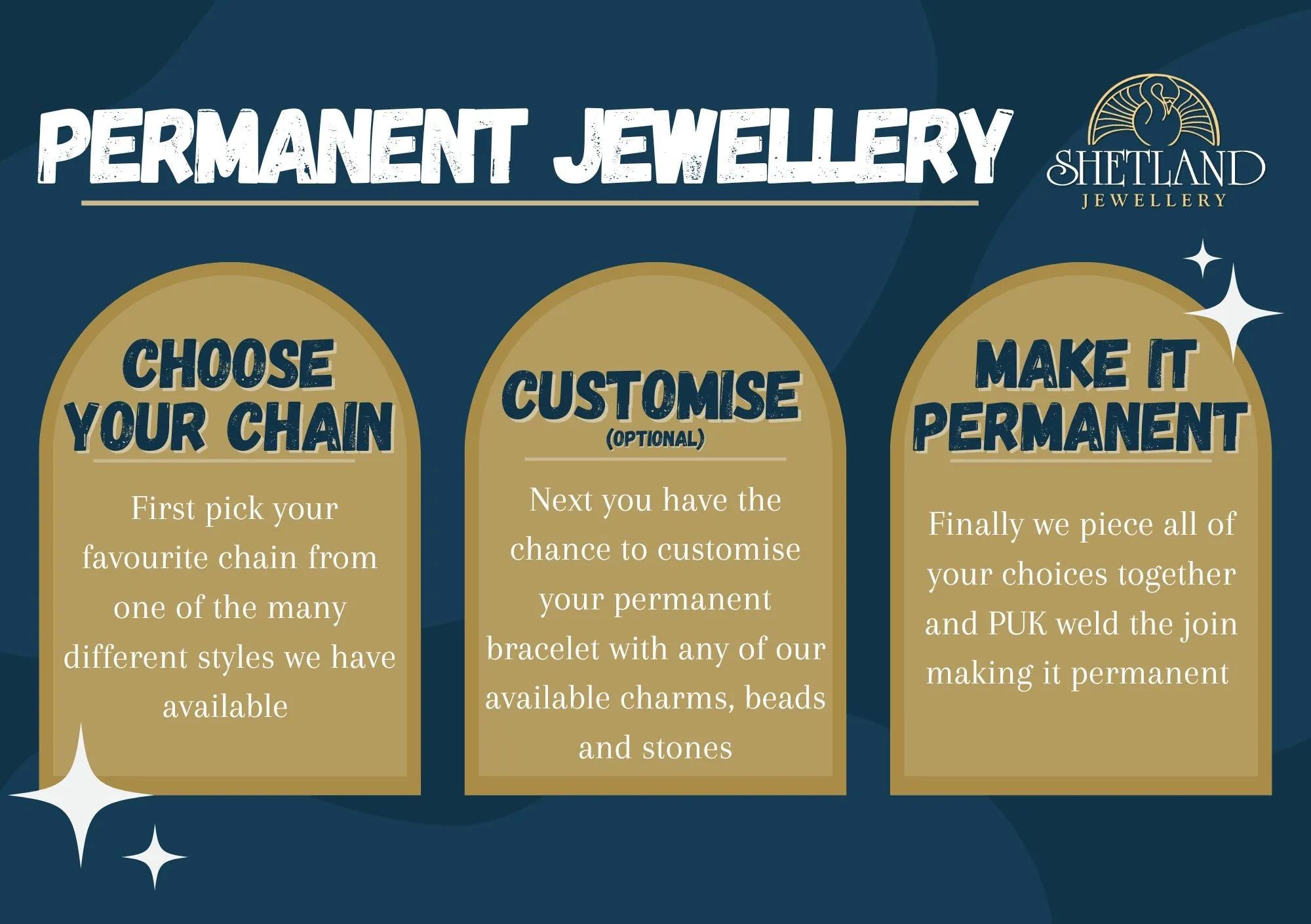 Permanent Bracelets with Stones