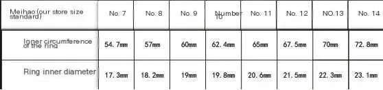 Stainless Steel Men Rings